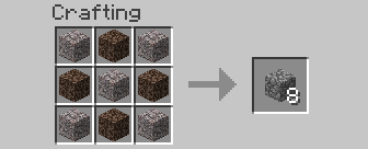 Cobblestone for the Nether